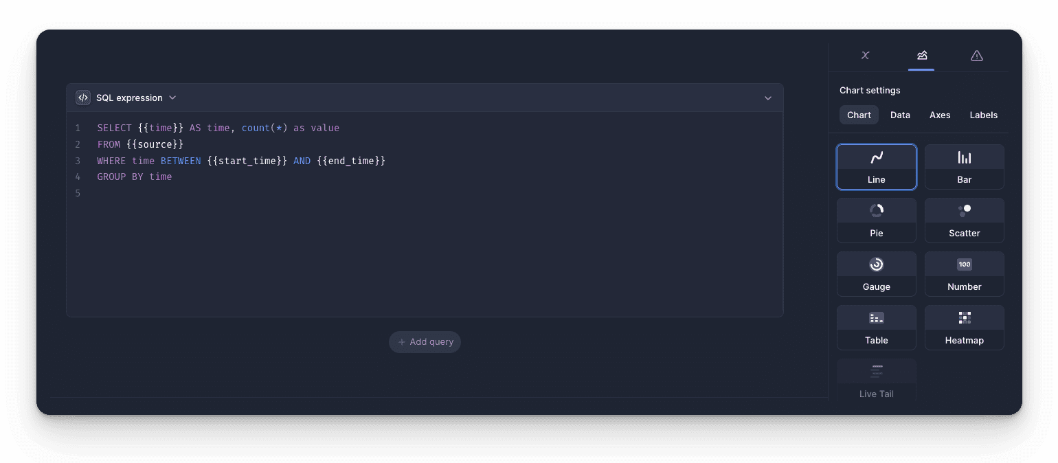 Screenshot of chart configuration