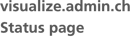 visualize.admin.ch