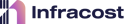 Infracost