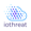 iothreat