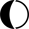 Variance