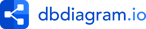 dbdiagram