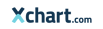 Xchart