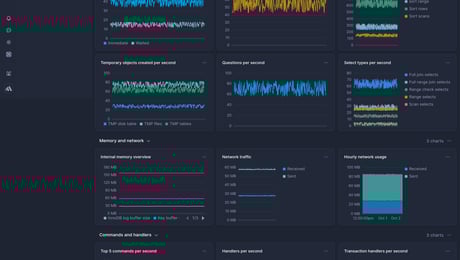 Screenshot of dashboard template