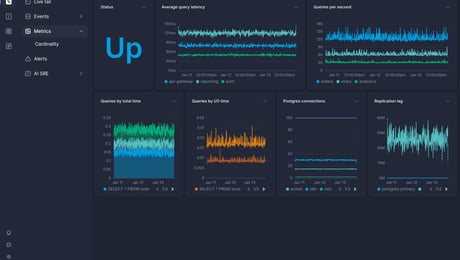 Screenshot of dashboard template