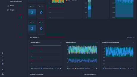 Screenshot of dashboard template