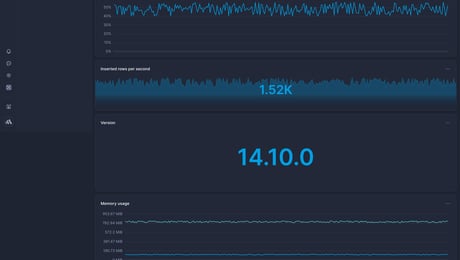 Screenshot of dashboard template