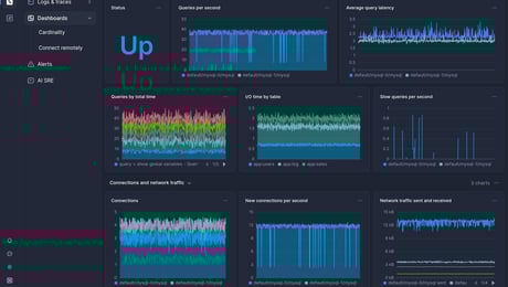 Screenshot of dashboard template