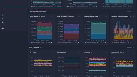 Screenshot of dashboard template