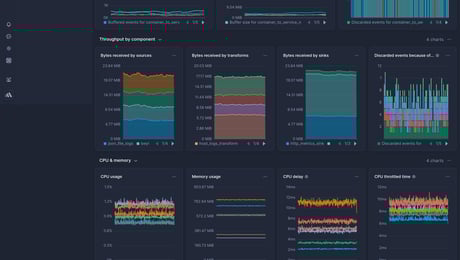 Screenshot of dashboard template