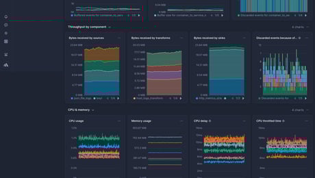 Screenshot of dashboard template