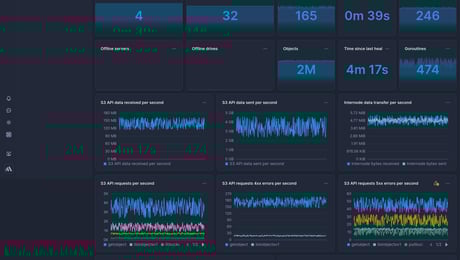 Screenshot of dashboard template