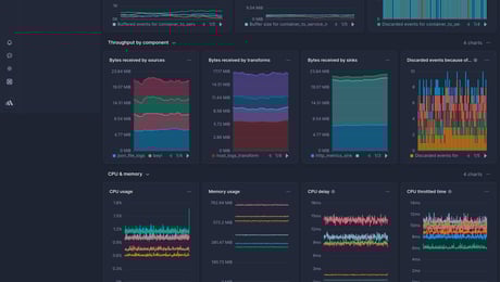 Screenshot of dashboard template