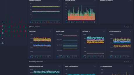 Screenshot of dashboard template