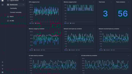 Screenshot of dashboard template