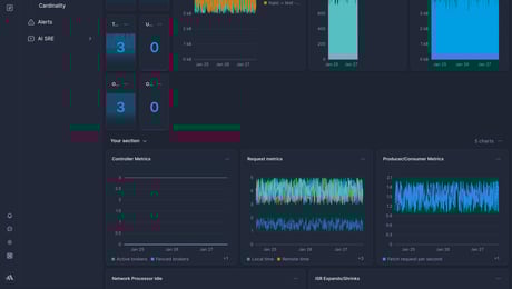 Screenshot of dashboard template