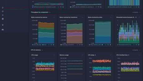 Screenshot of dashboard template