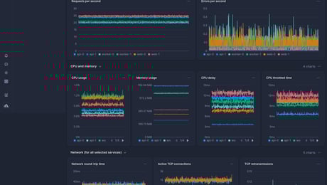 Screenshot of dashboard template