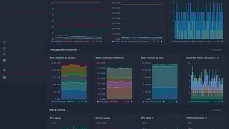 Screenshot of dashboard template