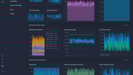 Screenshot of dashboard template