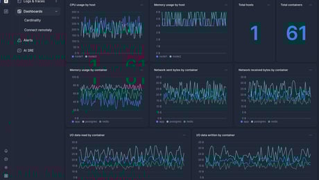 Screenshot of dashboard template